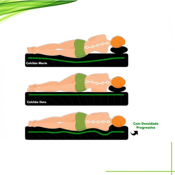 Colchão Massageador Magnético Energia Bio Quântica Casal bordo - Image 2
