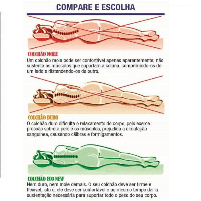Colchão Magnético Infra Vermelho Massageador Bio Casal Eco Prince - Image 2